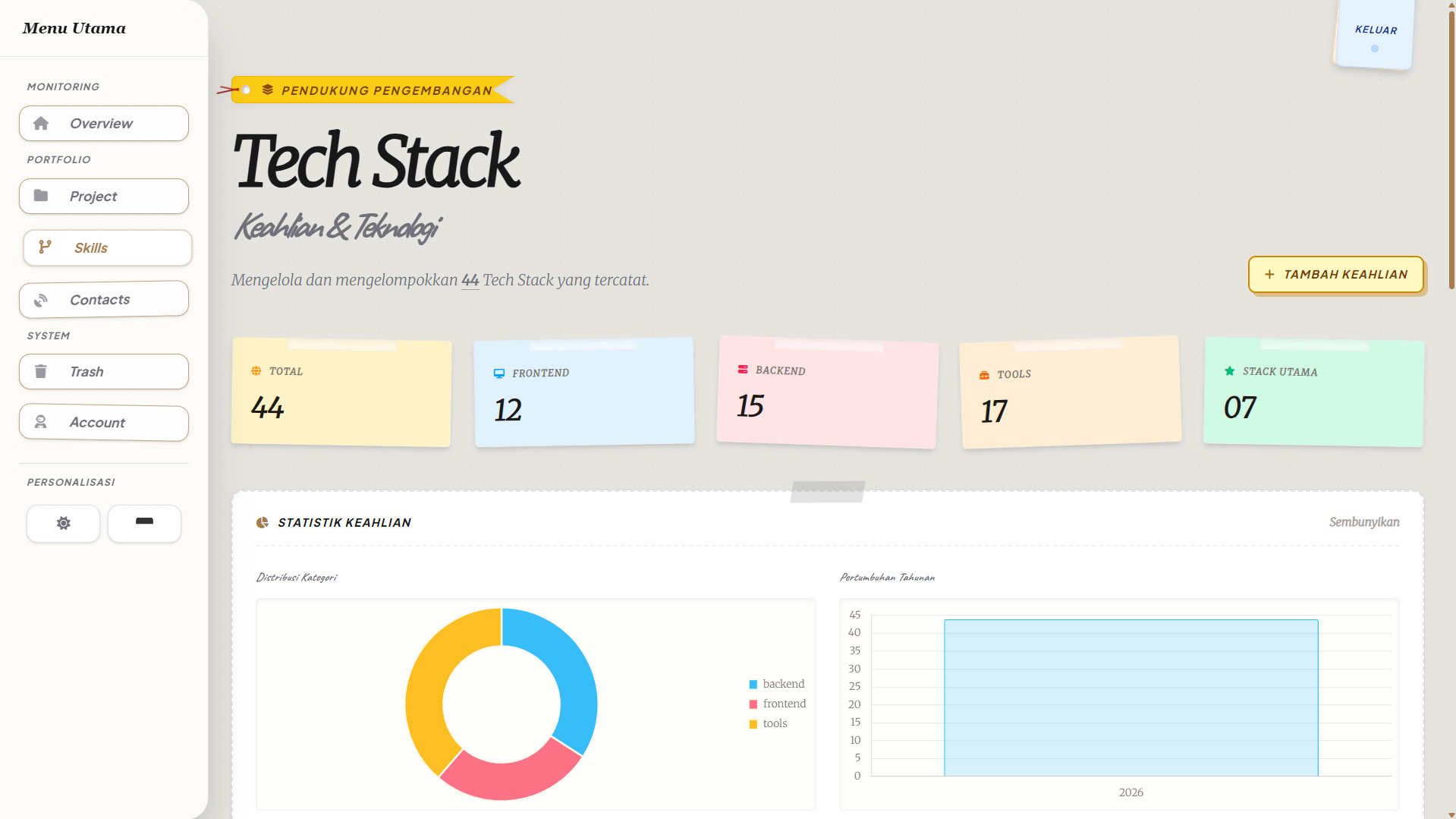 Personal Portofolio screenshot 7